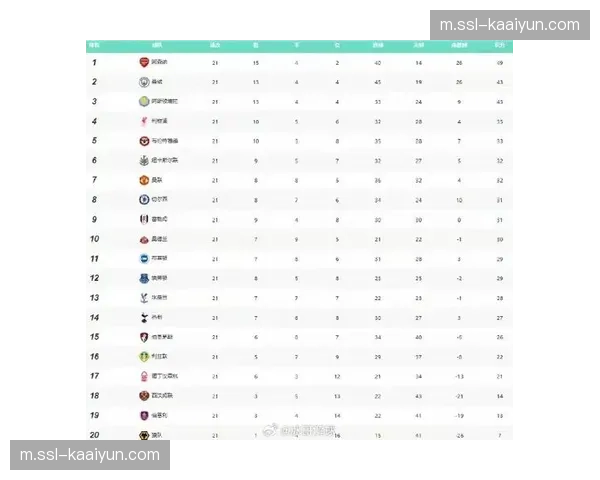 德甲西甲意甲法甲紧随其后 欧战积分榜反映联赛实力