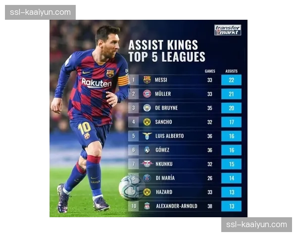 西甲三月引援身价预测 卢克曼与奥贝德瓦尔加斯二级市场看涨 西甲三月引援身价预测 卢克曼与奥贝德瓦尔加斯二级市场看涨